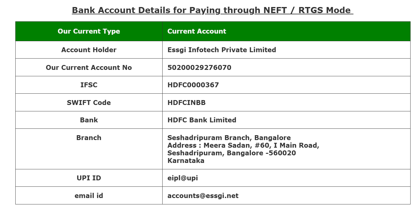 Bank account details