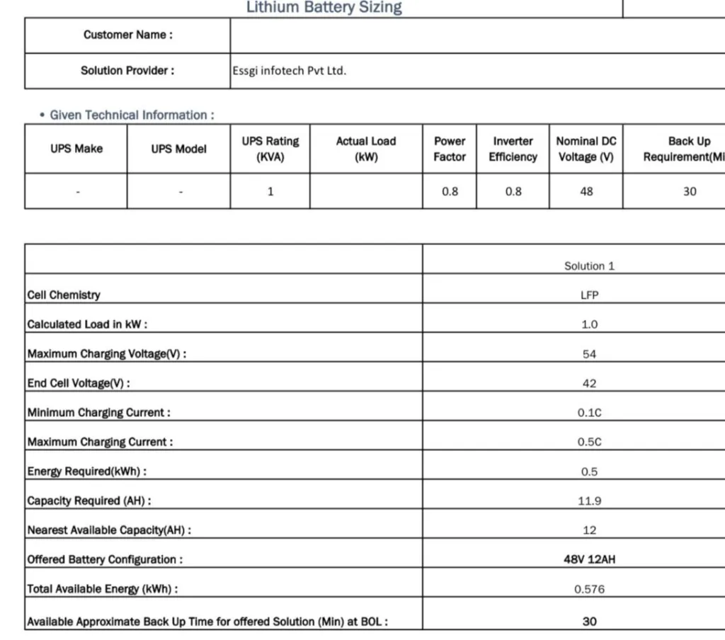 lithium ionbattery specifications.webp